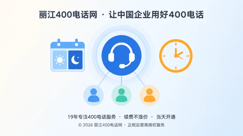 400电话接听方案与值班分工示意图