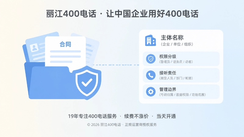 左图右文式扁平插画，左侧为资料档案夹、合同与盾牌，右侧为主体名称和管理边界文本框